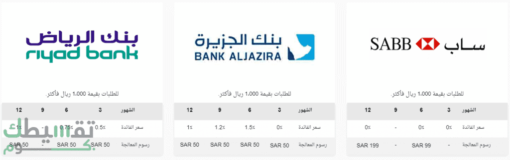 تقسيط-جوالات-بدون-كفيل-تقسيط-جوالات-بسعر-الكاش-تقسيط-جوالات-بالرياض-تقسيط-جوالات-بجدة
