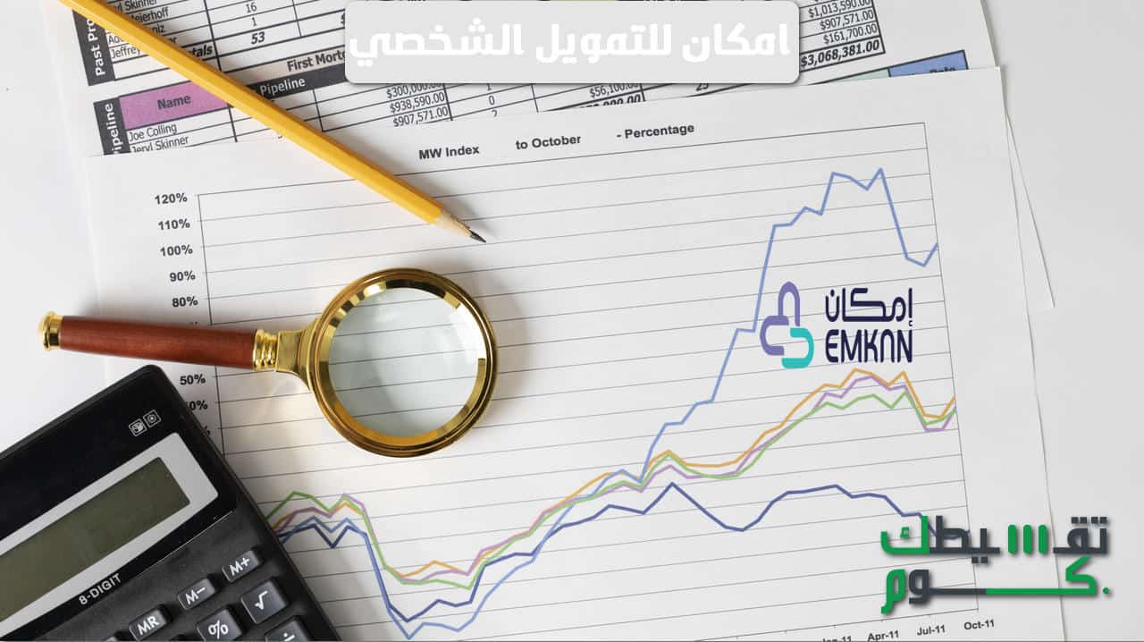 امكان للتمويل الشخصي