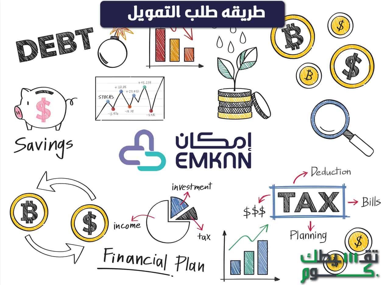 طريقه طلب التمويل الميسر والإضافي