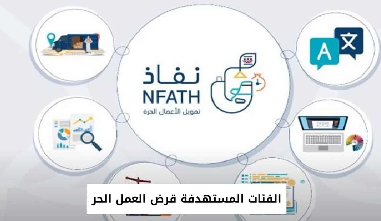 الفئات المستهدالفئات المستهدفة قرض العمل الحرالفئات المستهدفة قرض العمل الحرفة قرض العمل الحر